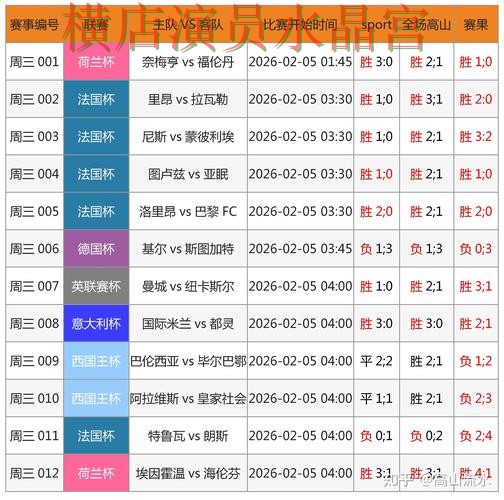 世界杯买球网站赛前数据分析方法汇总