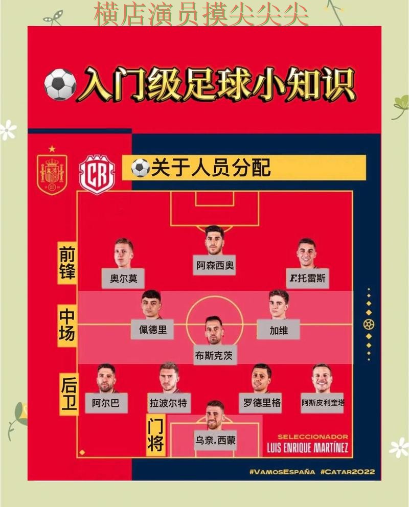 新手必看：世界杯买球网站玩法指南+直播详解 + FIFA World Cup 2026