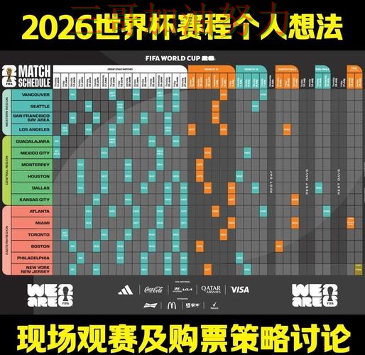 世界杯竞猜怎么玩靠谱吗?数据分析结果来了(FIFA World Cup 2026) 世界杯竞猜怎么玩靠谱吗?数据分析结果来了(FIFA World Cup 2026)